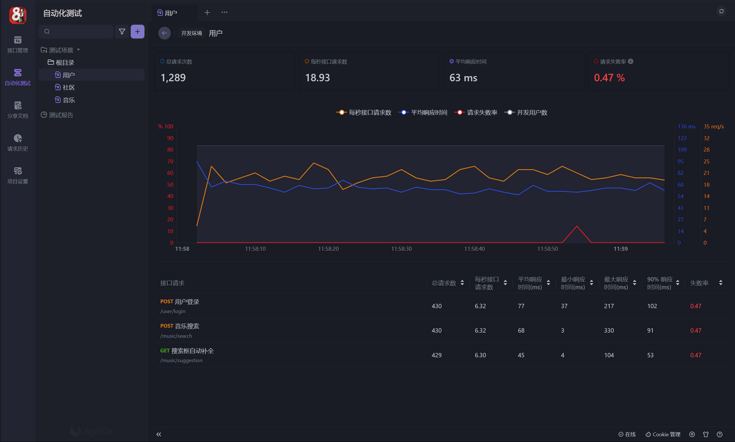 527ba09a16fa8dae9dbd4602289b8563