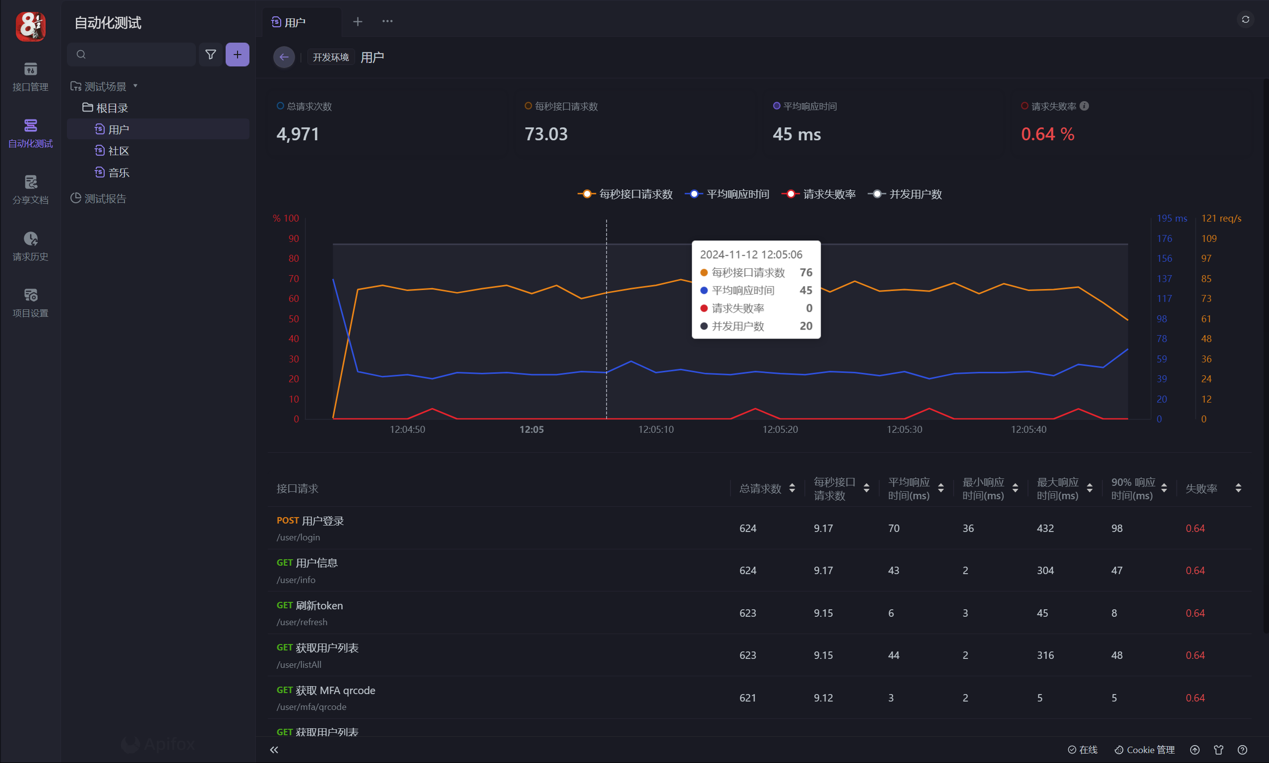 d8c57b5f9cc2e502abbb8ccb8e82f9ab