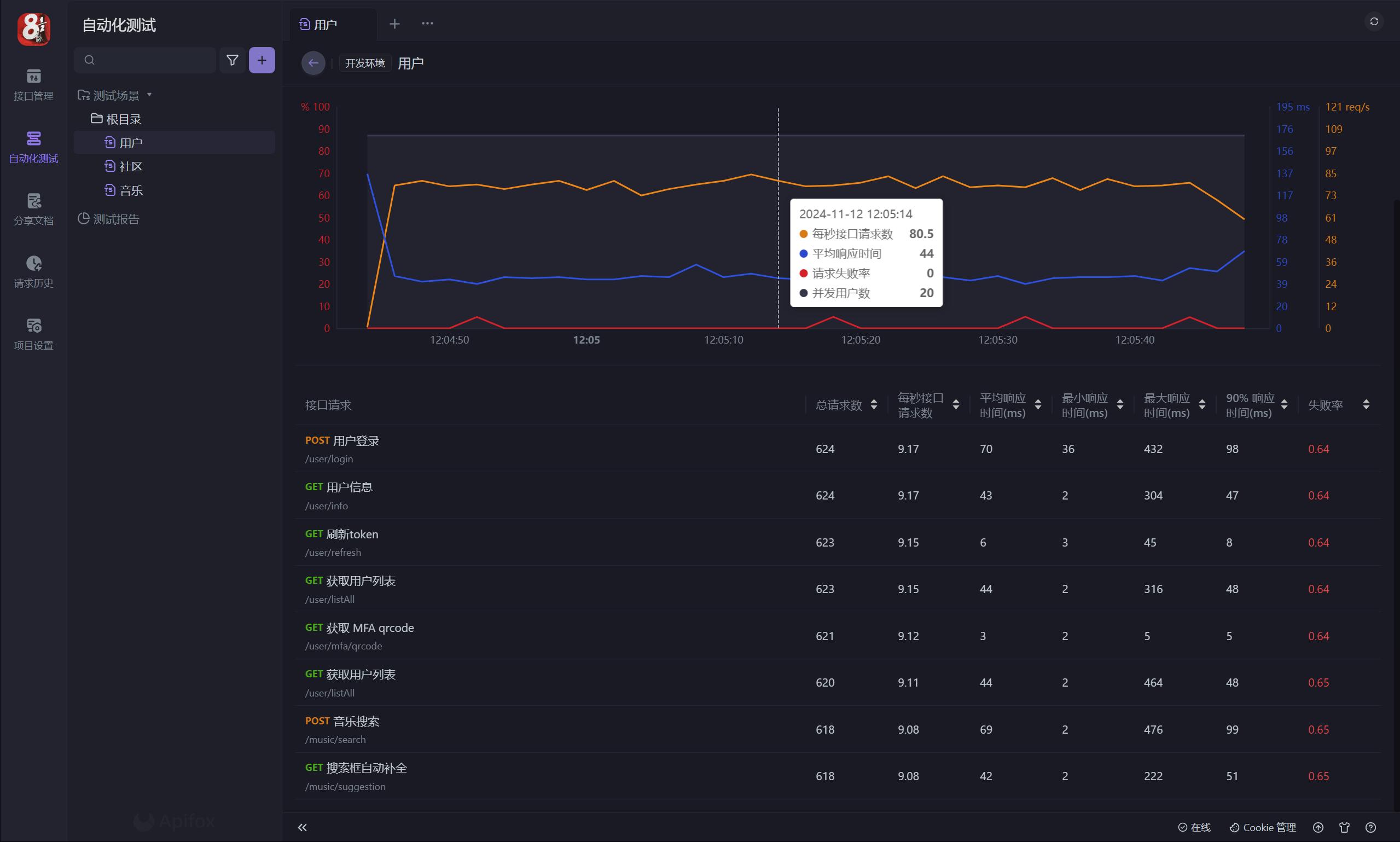 a08c4c7ec9522b104ac6fadae7813dee