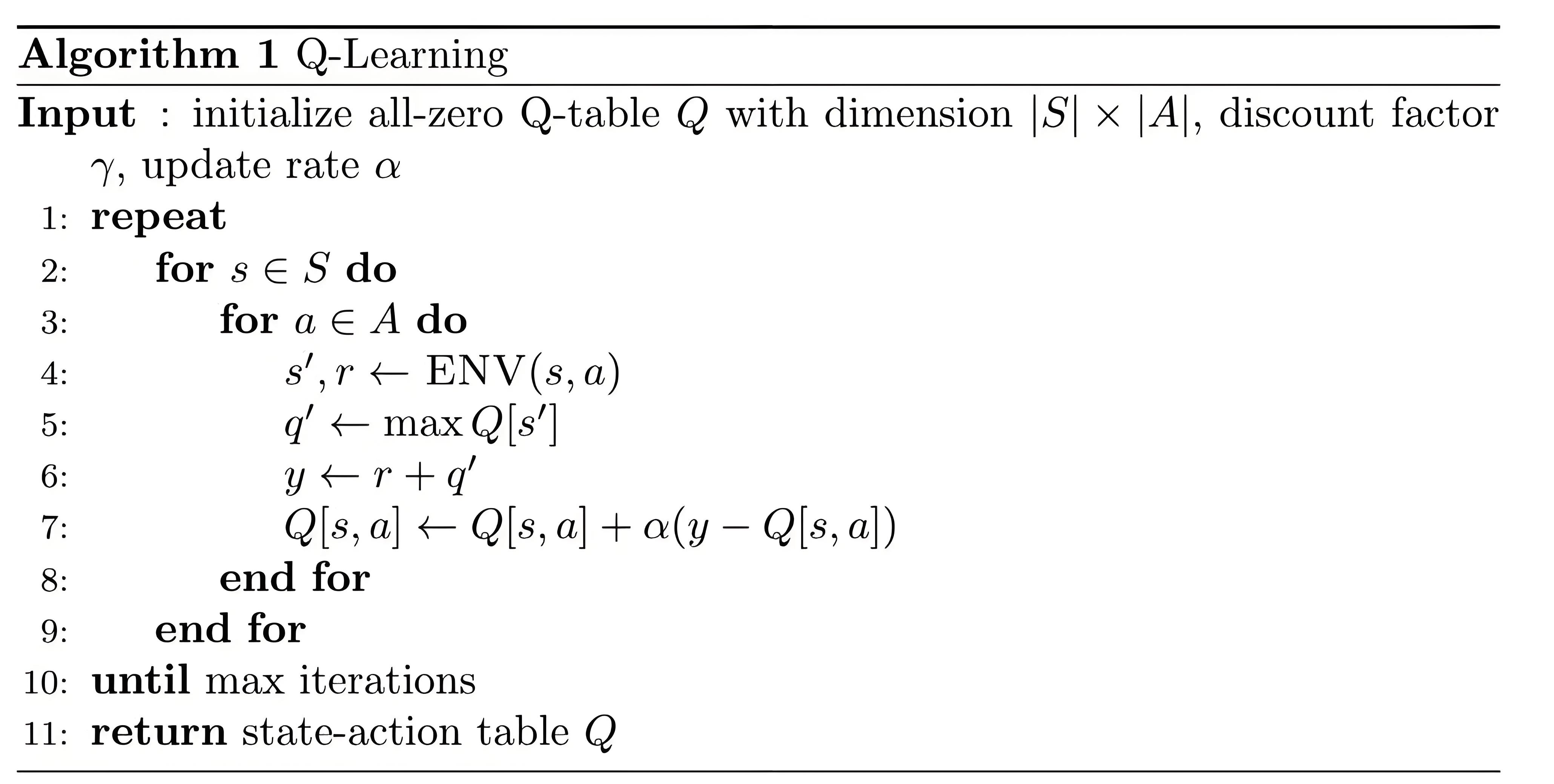 q_learning_algo.jpeg