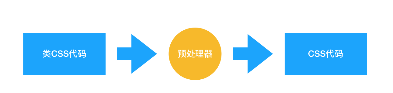 5ee2df9500016ef112620300.png