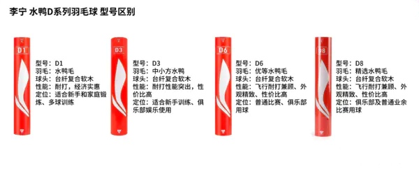 李宁D系列