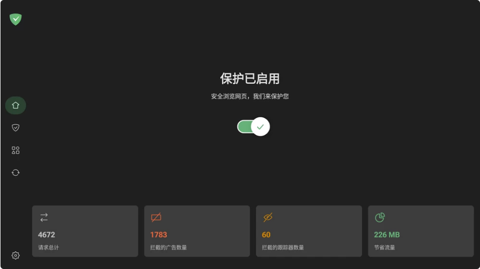 AdGuard TV