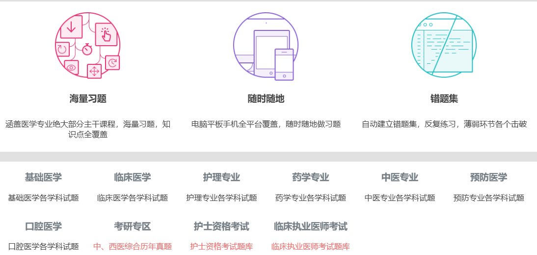 医学题库网