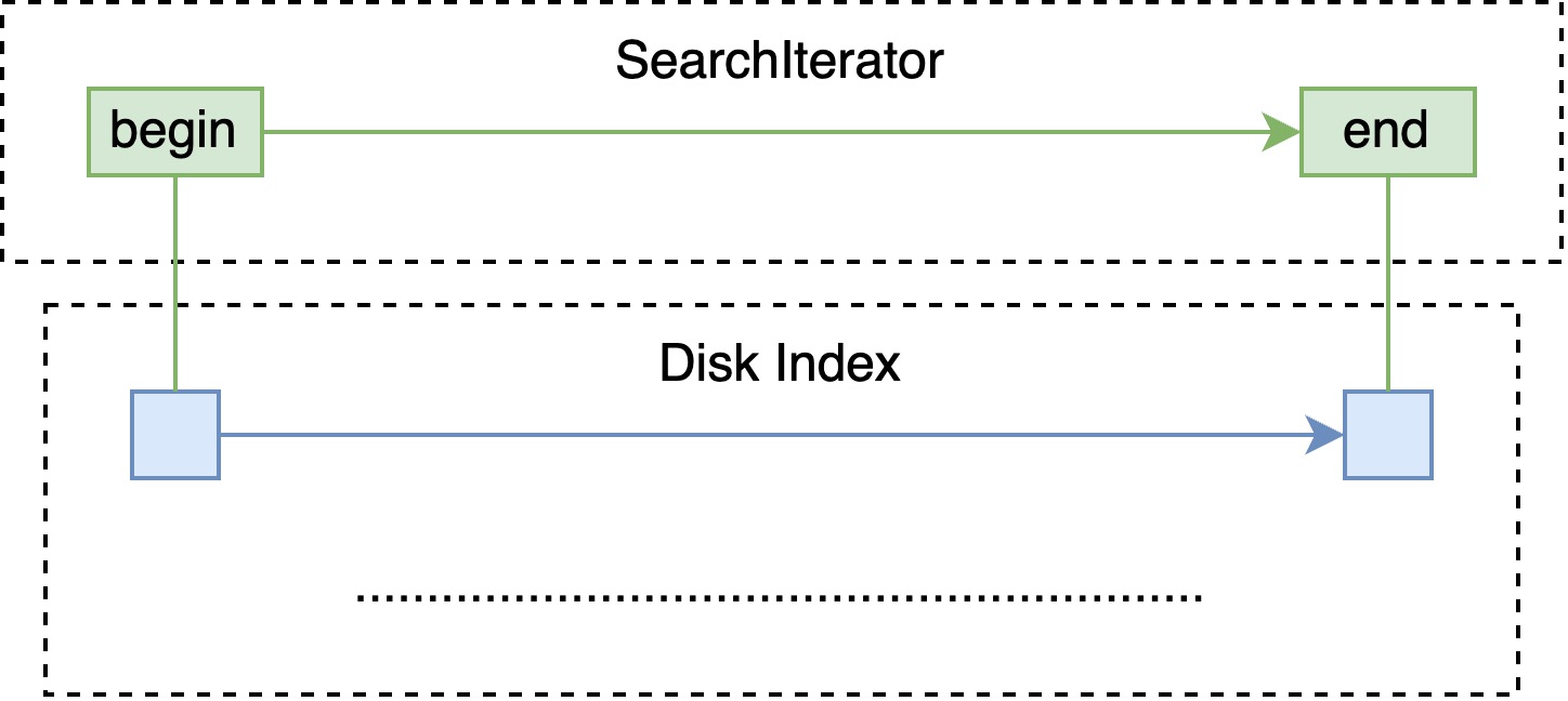 match-disk-index.jpg