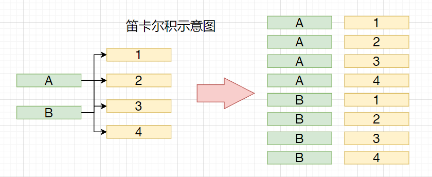 008_多表查询_04.png