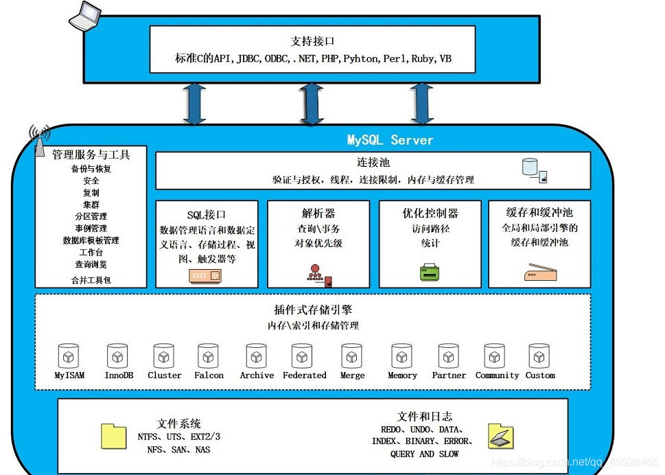 100_演示图_01.png