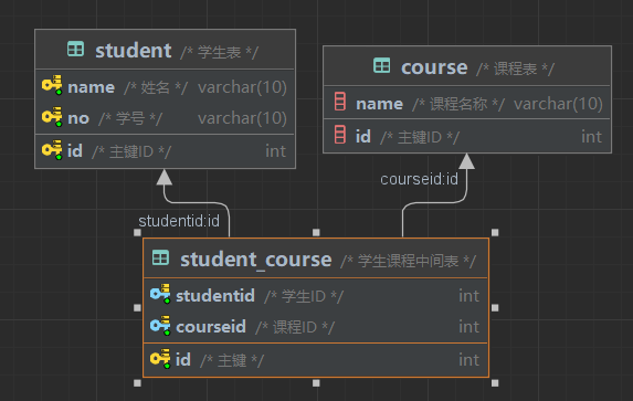 008_多表查询_02.png
