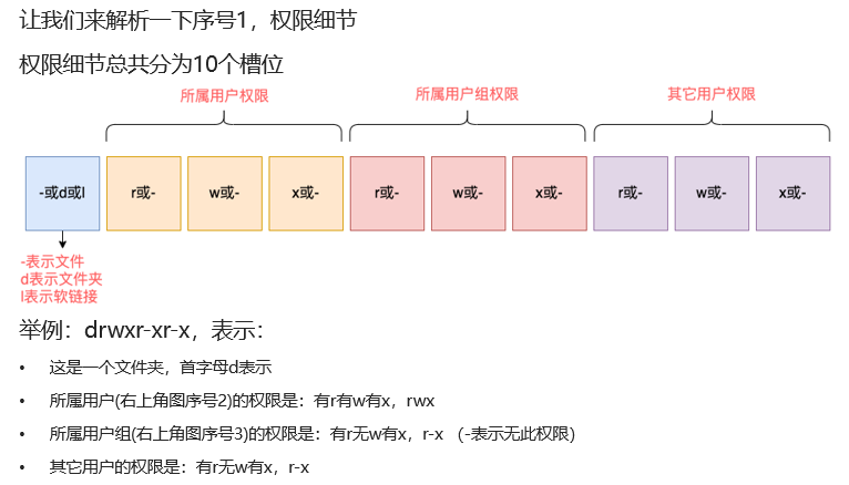 009_用户与权限_08.png