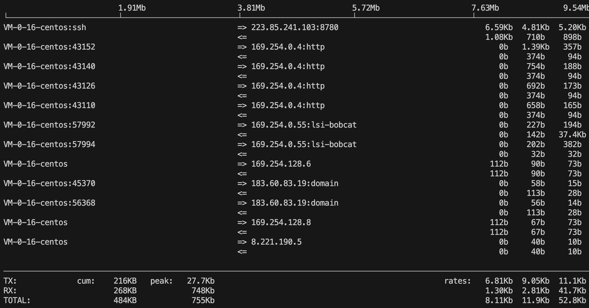 image-20241127205629360