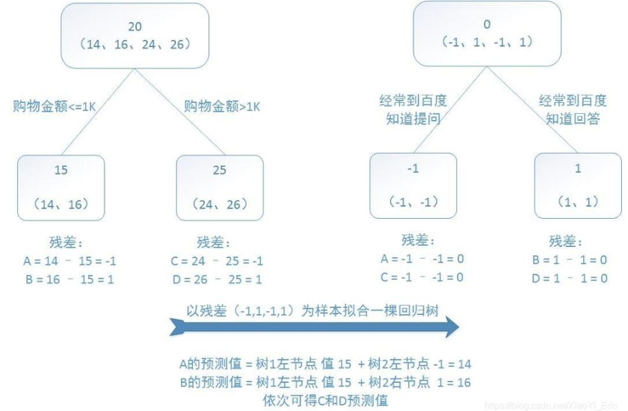 image-20241130163925661