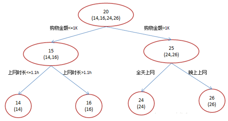 image-20241130163828685