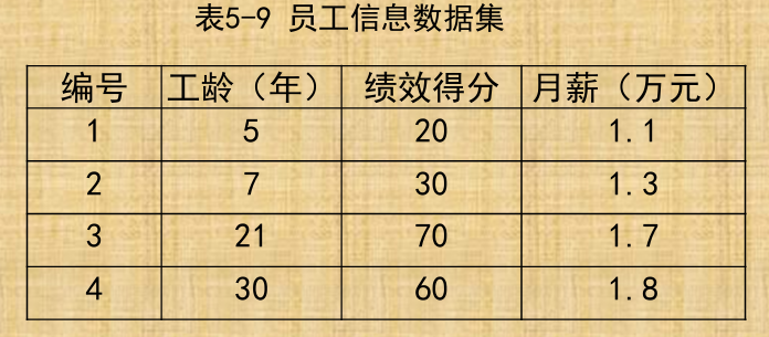 image-20241130172531954