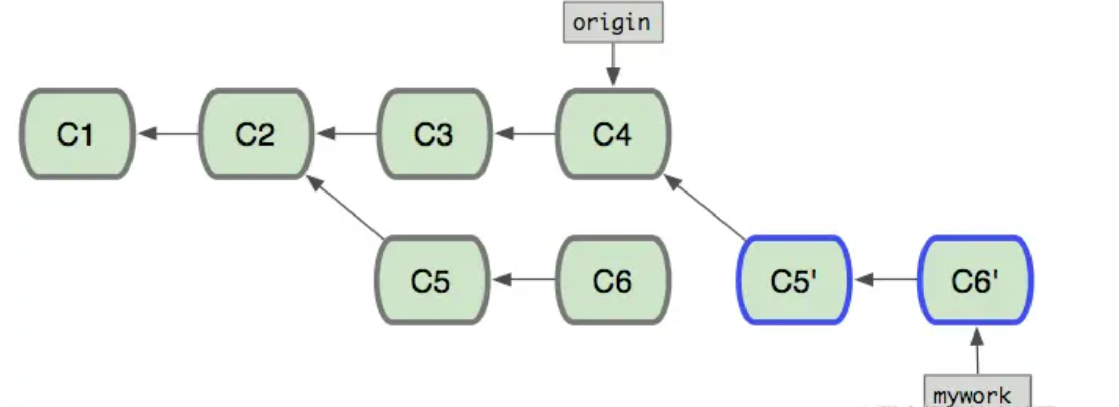image-20240429232802787