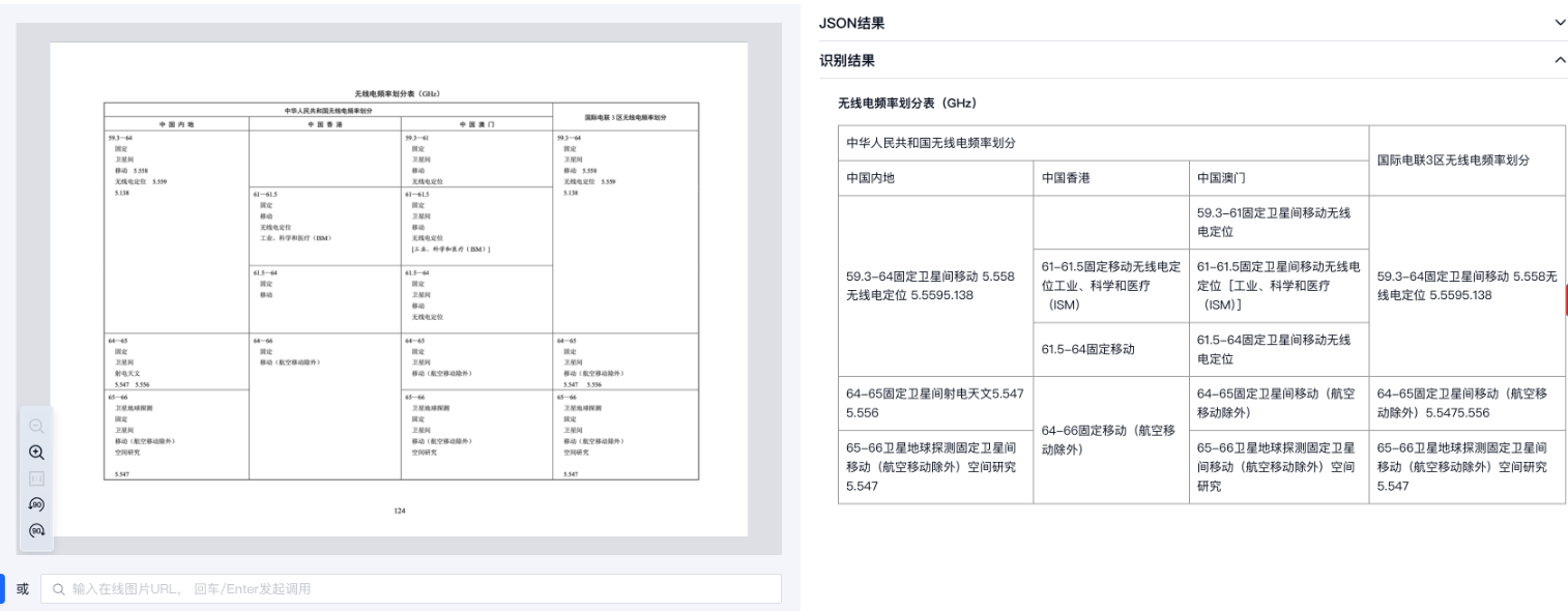 TextIn ParseX表格内未换行 