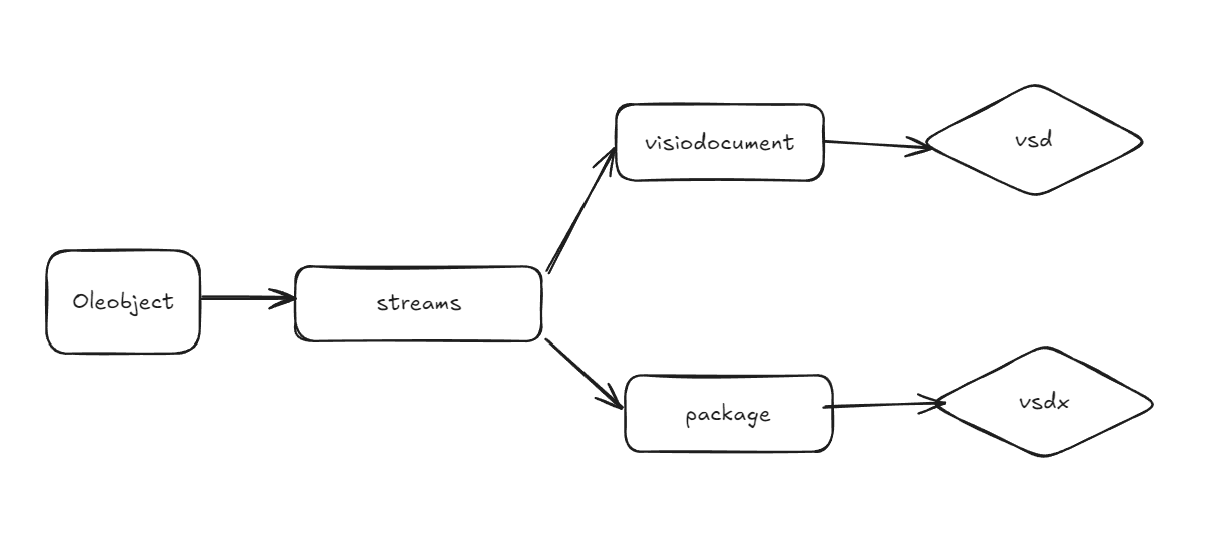 image-20241205003033645.png