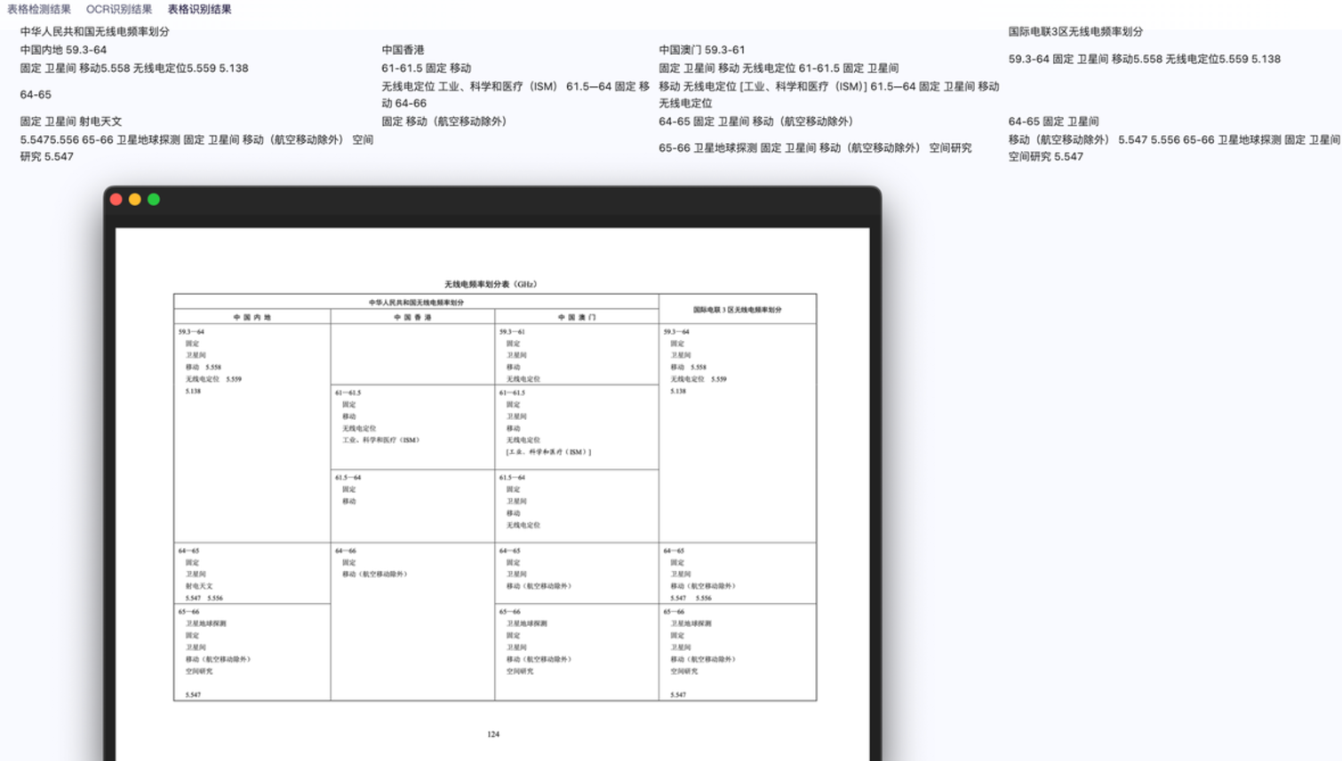 内容对，但丢失表格结构