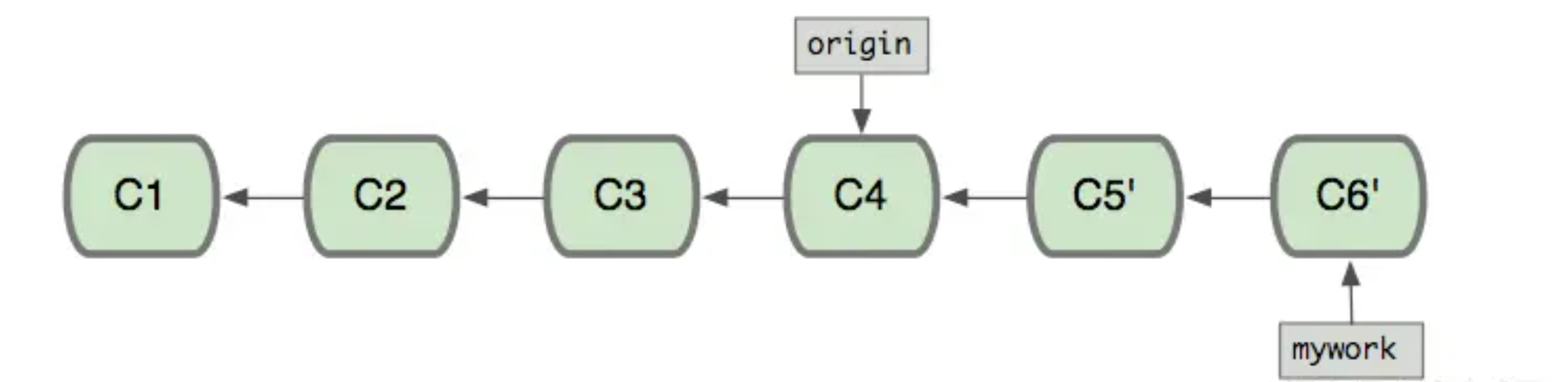 image-20240429232832955