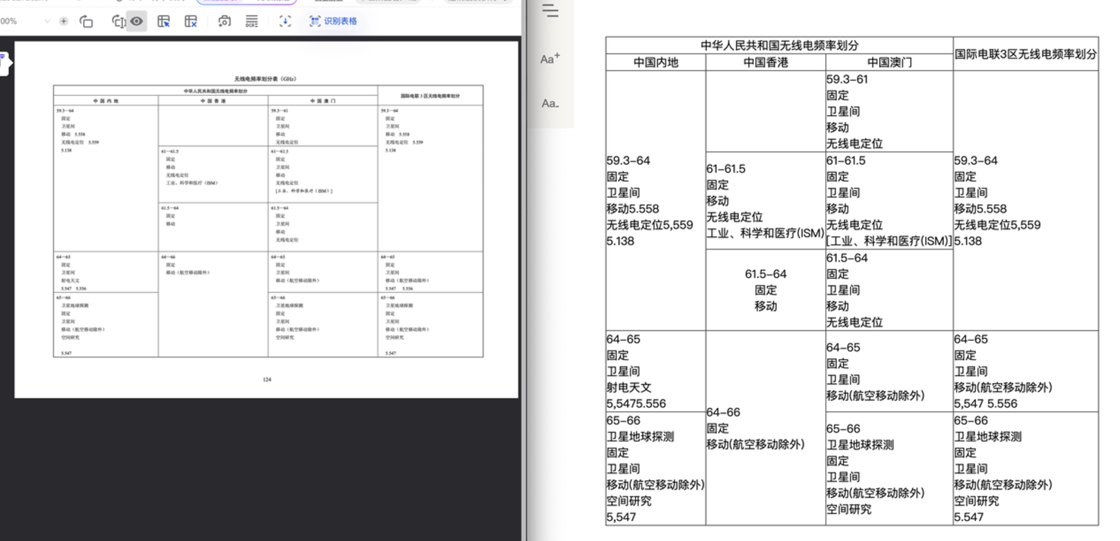 PDFlux丢失表格标题 