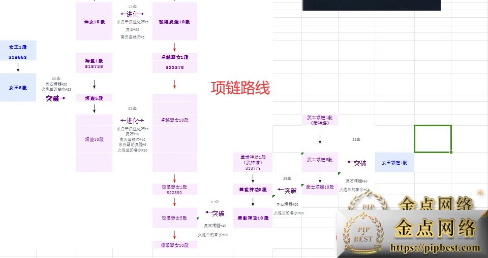 pipbest_最新整理【剑灵刺金第六版】VM一键单机版完整主线、支线_完整武器、首饰成长_风毒龙_螺旋迷宫副本_完整武器幻化特效_土豪金006