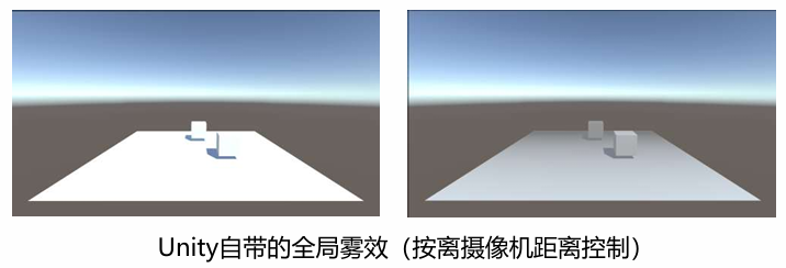 全局雾效按距离控制