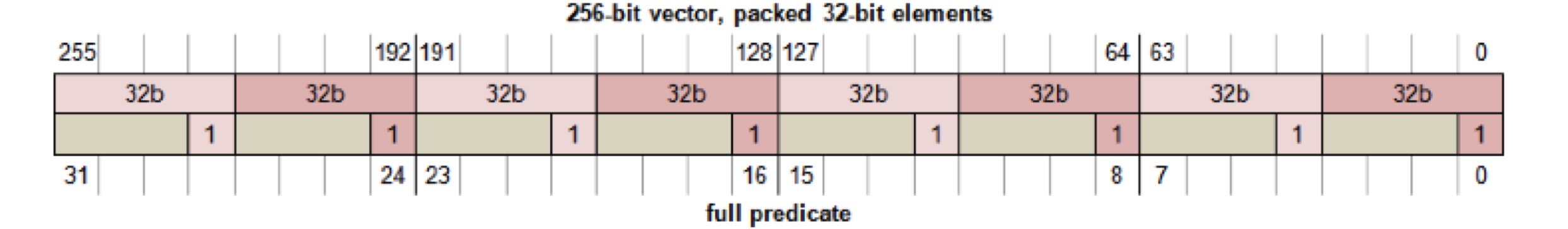 predicate.jpg