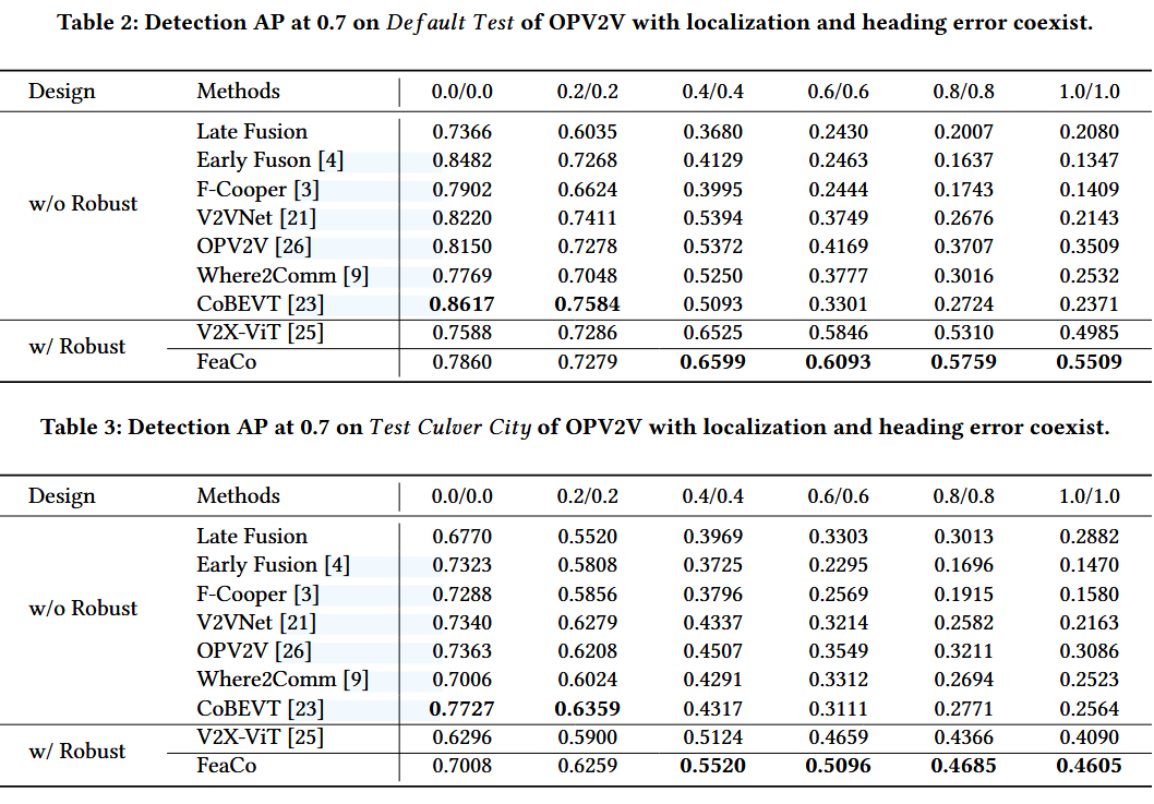 image-20241209130410541
