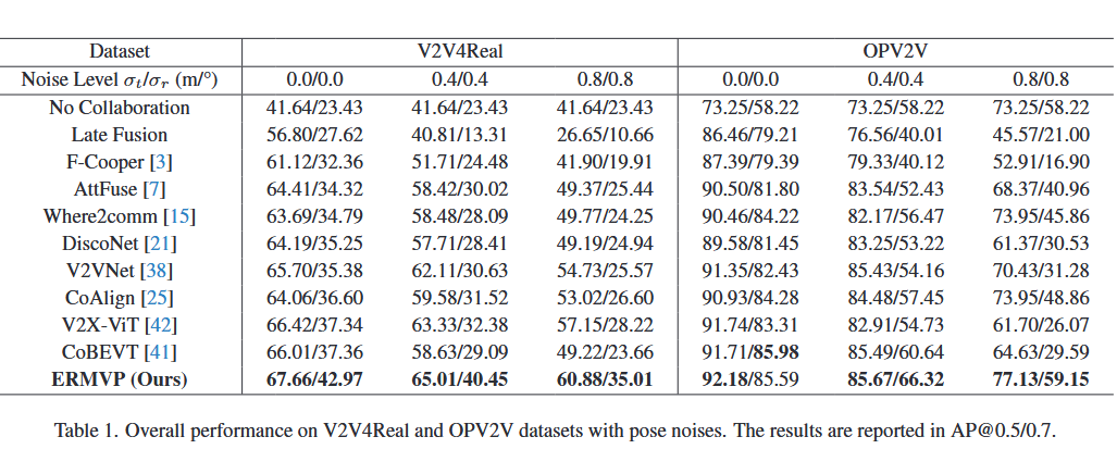 image-20241209130308219