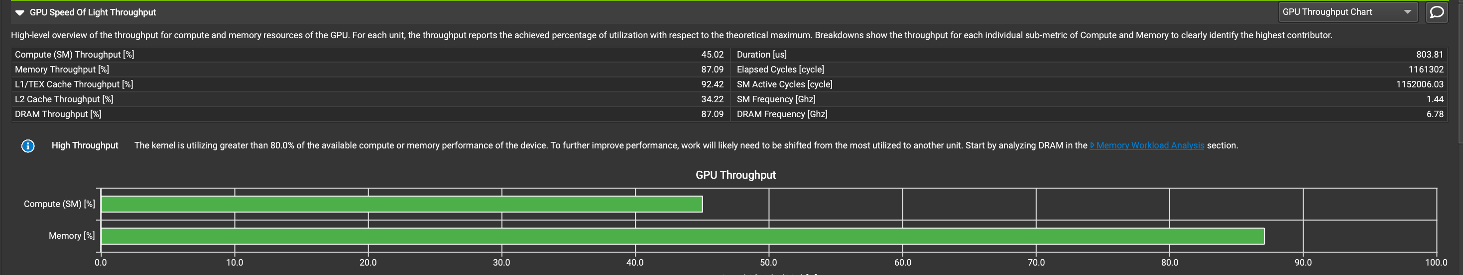 128-128-2-base-gpu_u.png