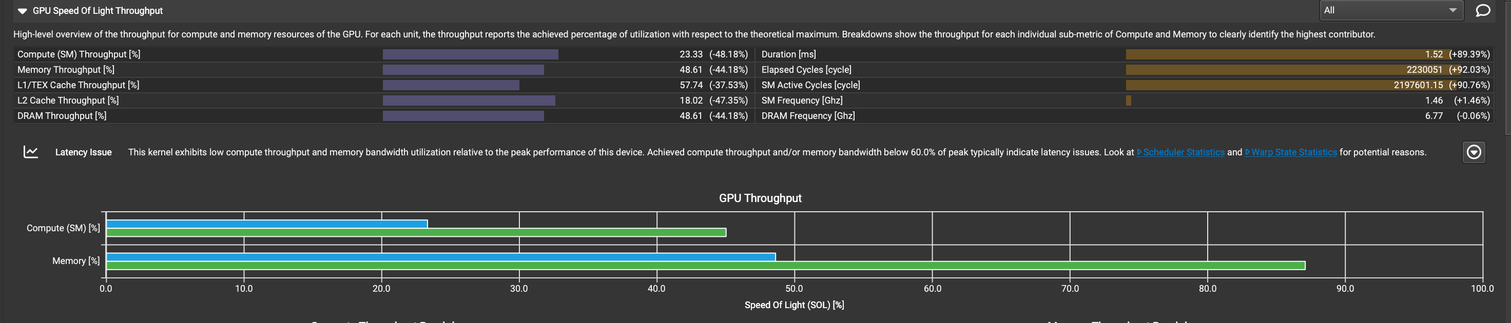 128-128-2-cmp-16-16-16-gpu-u.png