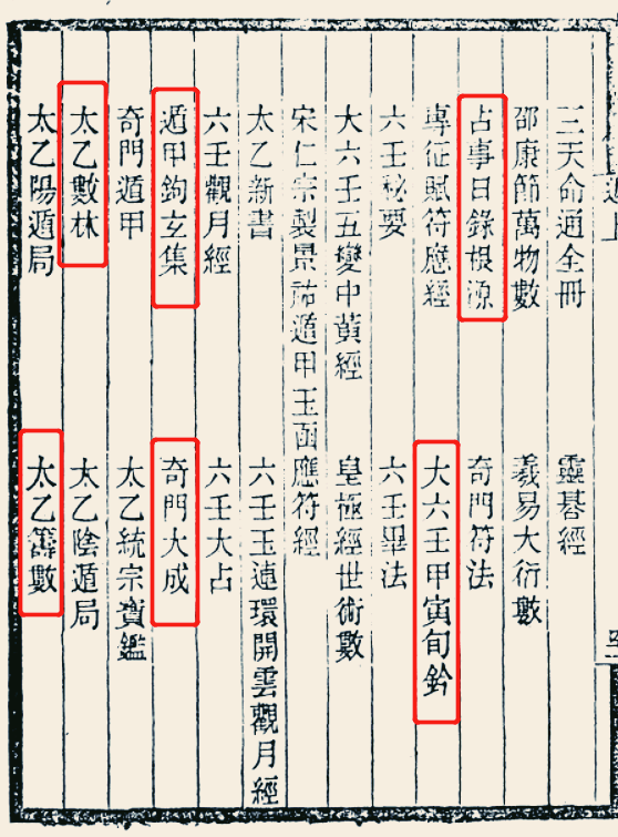 《近古堂书目》所含术数类古籍信息