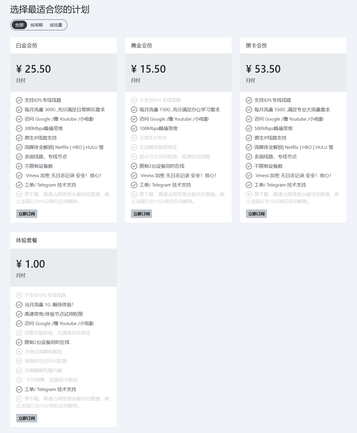老头VPN的价格套餐截图