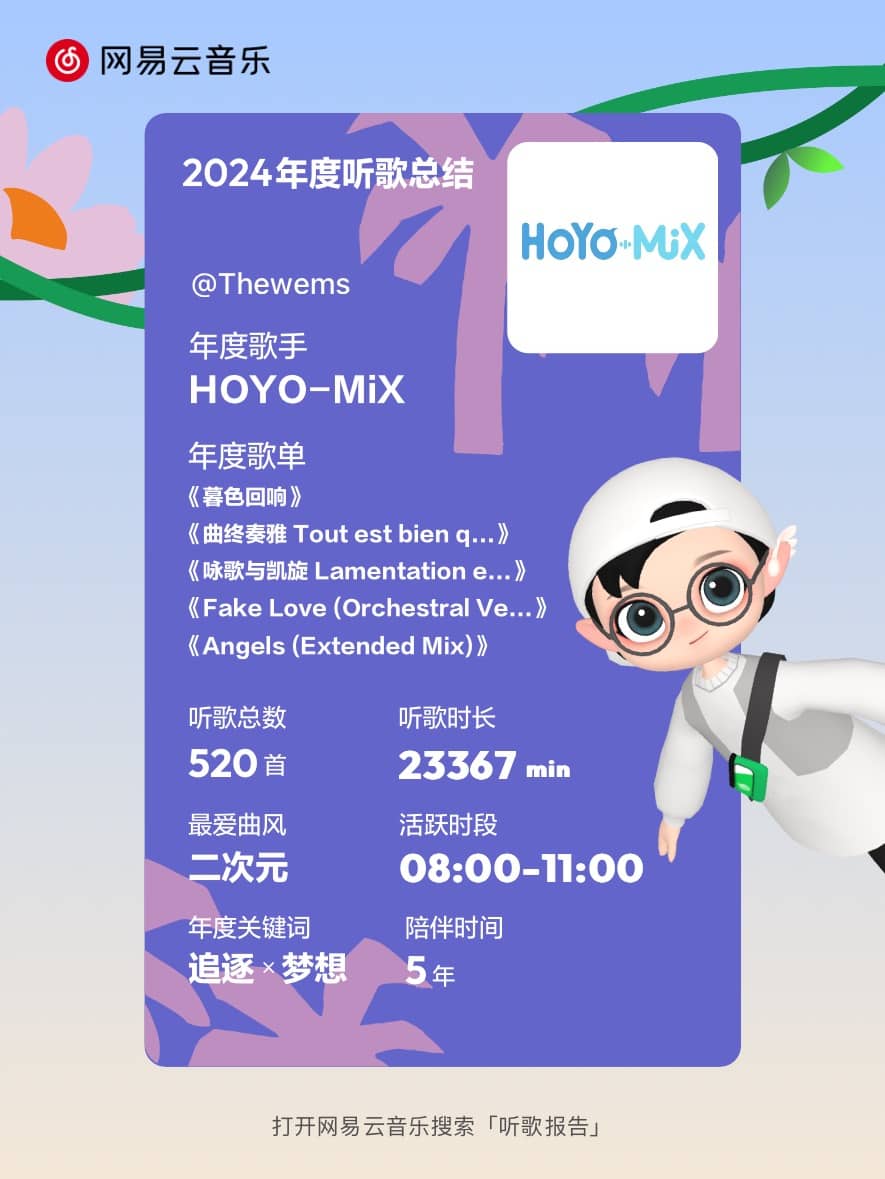 网易云 2024 年度报告