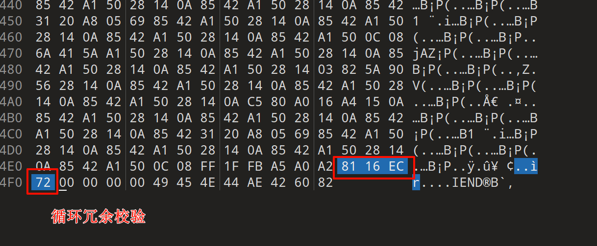 PNG图片结尾部分