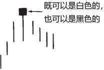 图4-6 上吊线