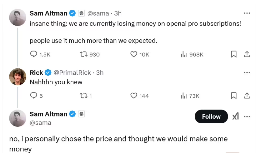 OpenAI CEO Altman: ChatGPT Pro Subscription Users Exceed Expectations, Still Facing Loss Dilemma