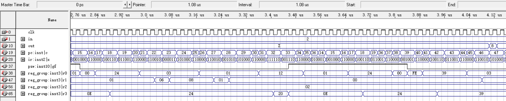 代码 2 功能仿真波形-I