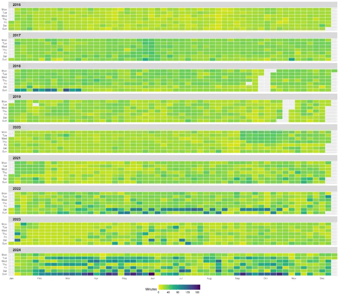 2024_overview.webp