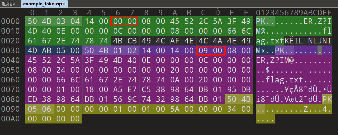 example_fake.zip