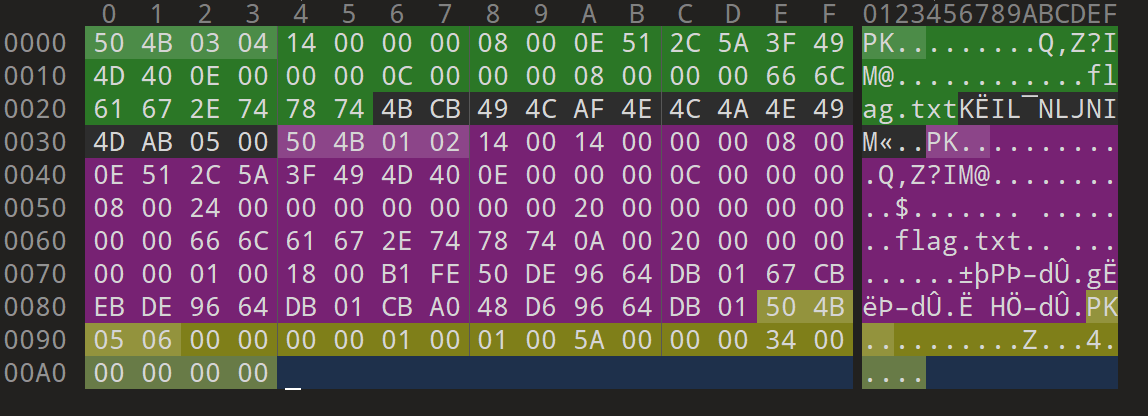 example_no_passwords.zip