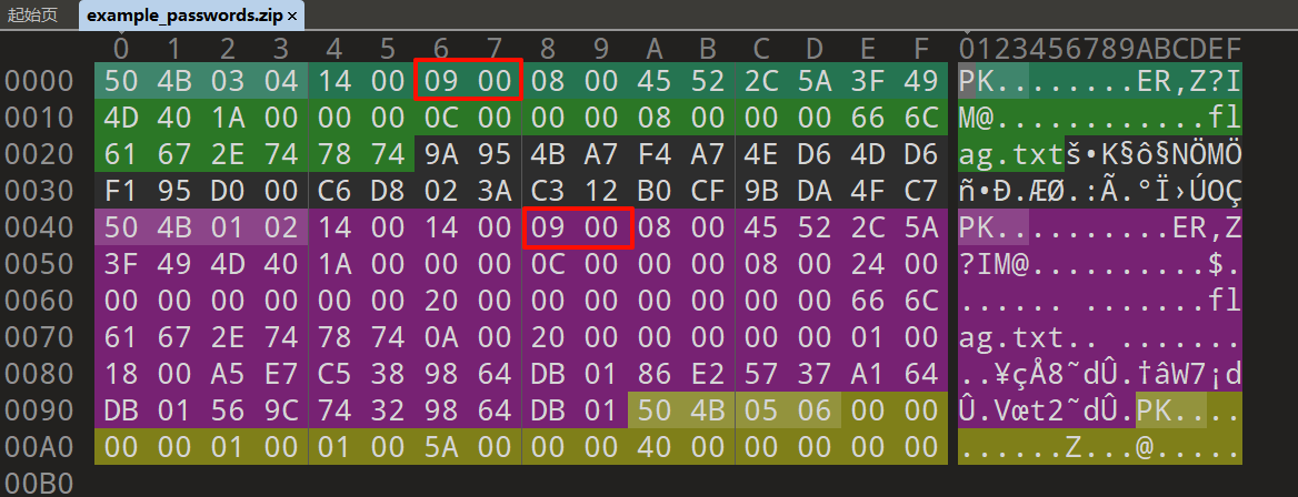 example_passwords.zip