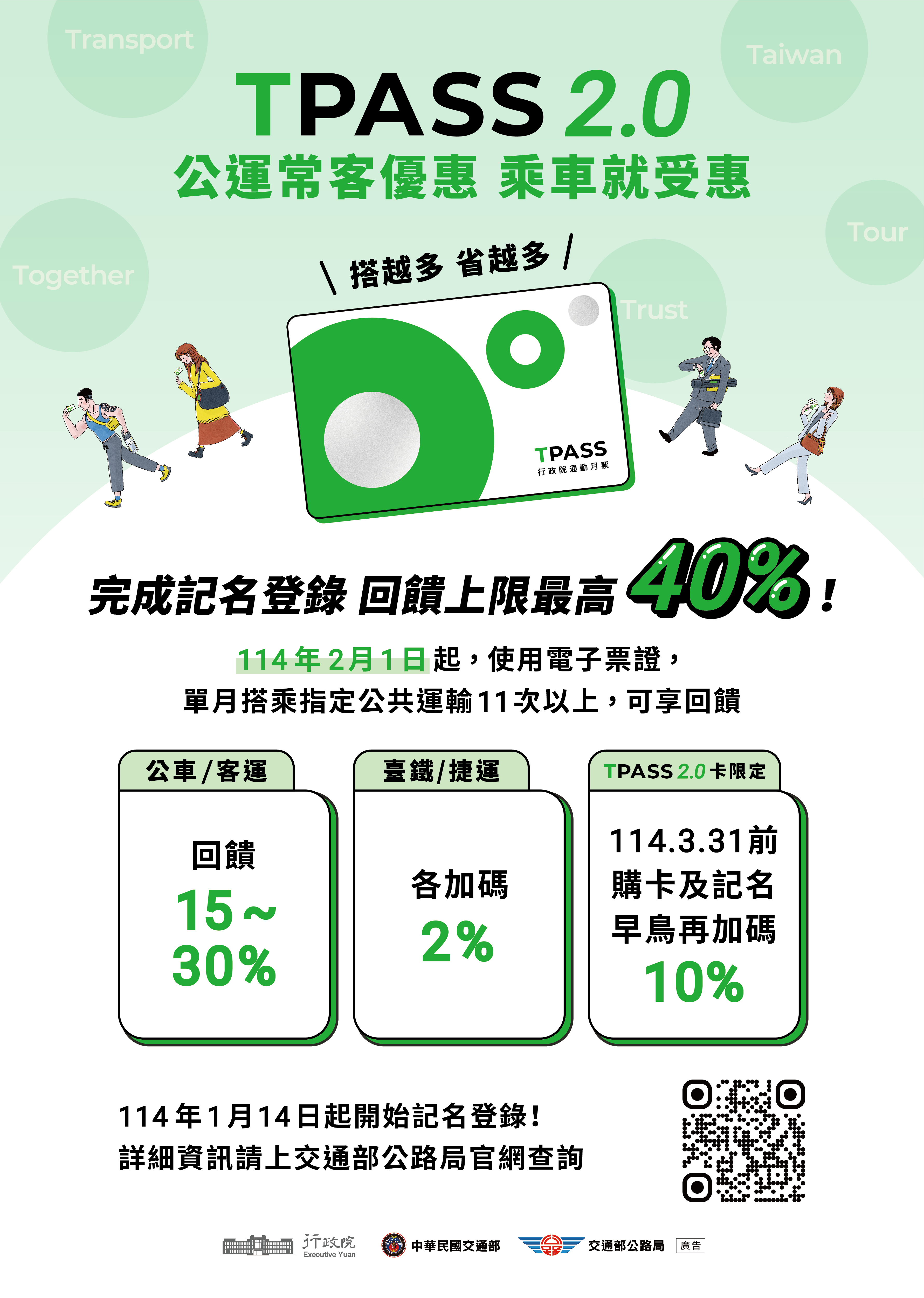TPASS公共運輸常客優惠回饋措施圖片