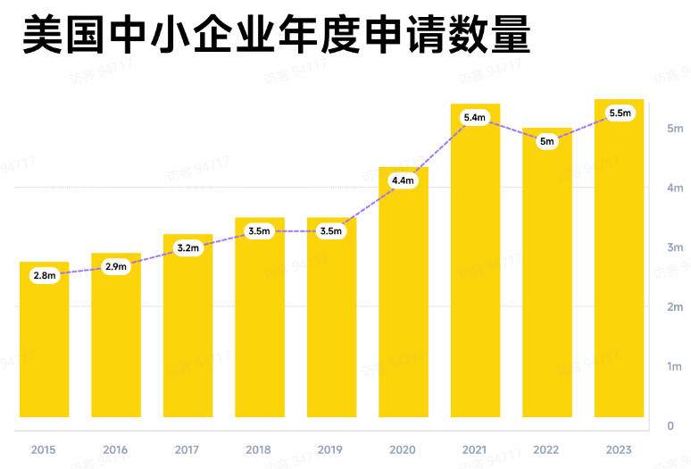 独立创客：一人公司的独特优势与投资机遇