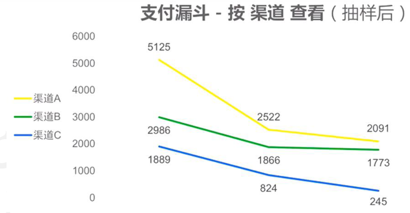 注册 下单 支付 98-6.png