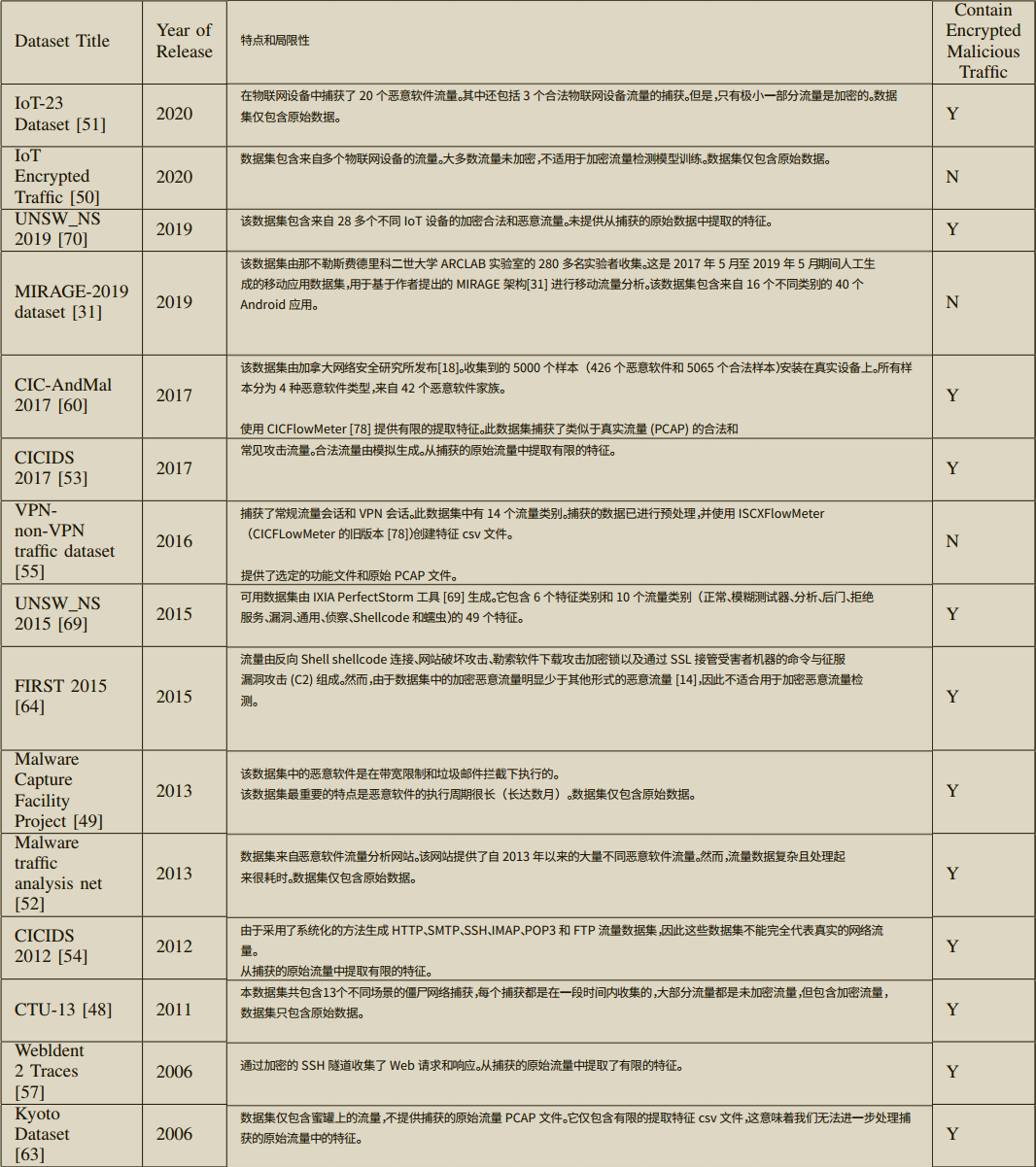 image-20250124100444268