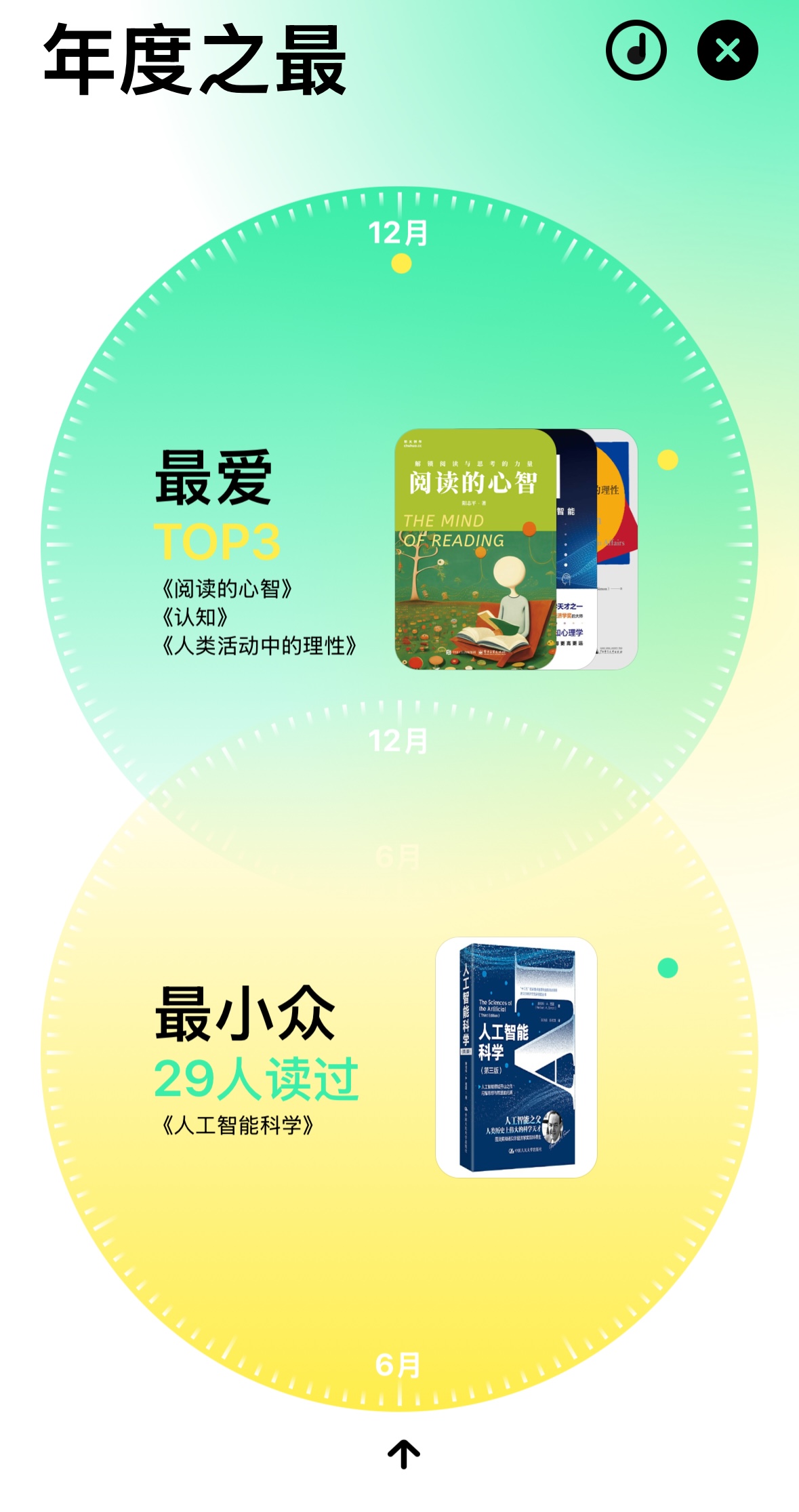 20250129-2024读书记录.jpg