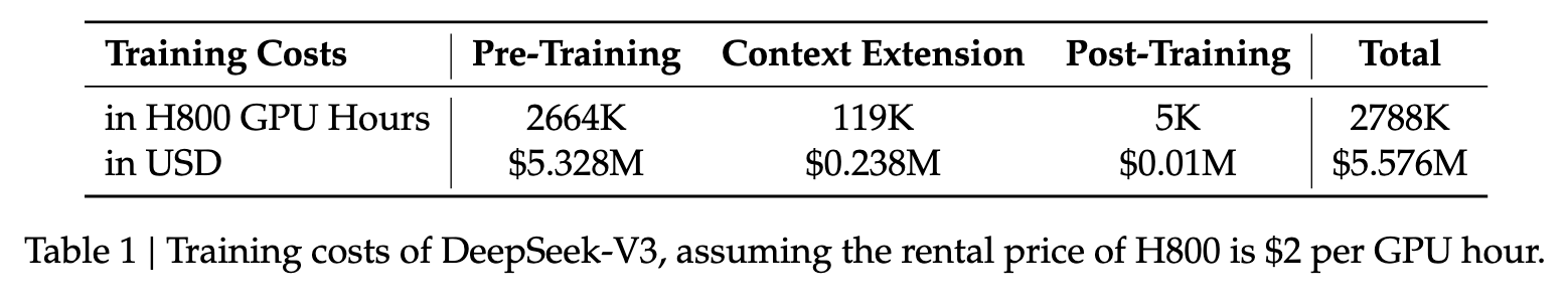 deepseek cost.png