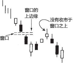 图7-2 向下的窗口