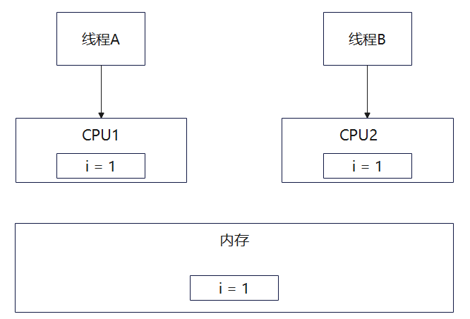 image-20250209223324382