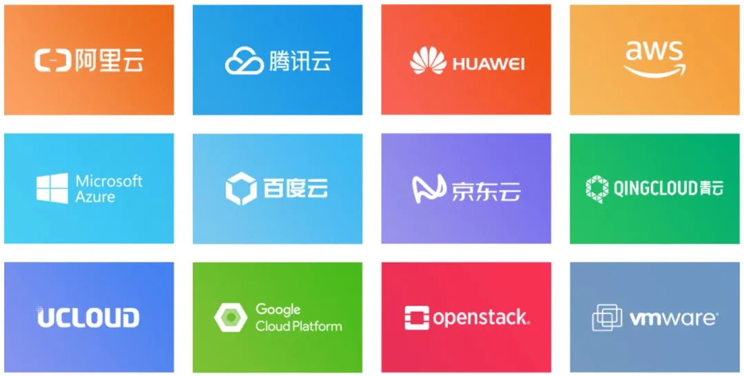 主流的公有云厂商